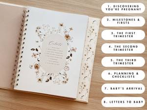 <span class=keywords><strong>Livre</strong></span> de <span class=keywords><strong>grossesse</strong></span> personnalisé en lin à spirale, couverture rigide, motif floral, journal de <span class=keywords><strong>grossesse</strong></span>, planificateur, cadeau pour future maman - Product Image 5