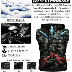 High Quality Men <b>Tank</b> <b>Top</b> Men Cotton <b>Tank</b> <b>Top</b> Sleeveless Hoodies Men Fitness <b>Tank</b> <b>Top</b> uploaded by <b>Dress</b> Sports - Product Image 6