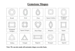 พลอยโกเมนสีแดงธรรมชาติ 3 มม. ทรงเหลี่ยมแบบอัสเชอร์ คุณภาพดีที่สุด สำหรับทำเครื่องประดับ - Product Image 5