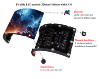 Pantalla LED Personalizable P2.604 a Todo Color para Festivales y Cabinas de DJ, Uso en Tiendas Minoristas Interiores, Función SDK, Cartel Digital