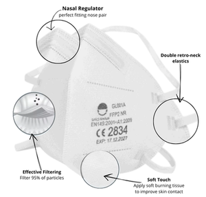 Masques jetables certifiés CE FFP2 à 5 couches en tissu non tissé avec coussinet nasal en mousse et sangle pour la tête, protection anti-poussière pour usage médical - Product Image 1