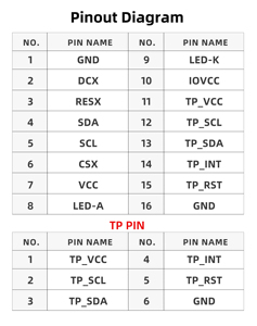 <span class=keywords><strong>1</strong></span>.54 inch TFT LCD hiển thị màn hình cảm ứng IPS Bảng điều chỉnh mô-đun IC st7789 cst816d 240x240 Độ phân giải CTP cho đồng hồ thông minh - Product Image 2