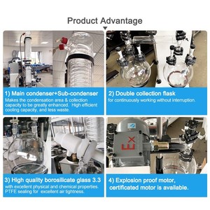 Évaporateur Rotatif Antidéflagrant 20L RT-99C à Levage Électrique Chauffant pour Récupération de Solvants et Distillation d'Éthanol CE ISO - Product Image 2