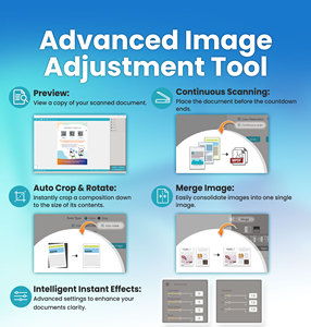 Plustek opticslim 1680-Máy quét phẳng khổ lớn A3 tốc độ cao, quét Kích thước báo lá cải trong 3 giây. - Product Image 4