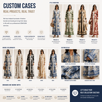 Abaya plissée sur mesure, fabricant de vêtements pour femmes OEM, fournisseur de robes à marque privée pour les marques de boutiques, production en petites séries