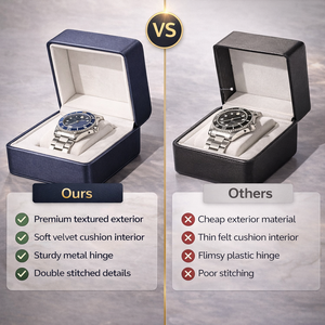 OEM ODM Premium <strong>Watch</strong> Box <strong>Watch</strong> Box Premium Leather <strong>Watch</strong> Display Packaging Case for Retail Gift Promotion Wholesale - Product Image 6