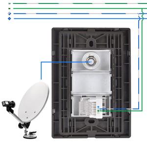 Module mural coaxial, MXIUV-004, 4 pièces, prise téléphonique/coaxiale, RJ11 CAT3, argent, acier inoxydable/PC. - Product Image 3
