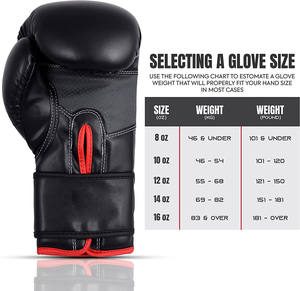 Guantes de Boxeo y MMA Profesionales de PVC de 12oz al por Mayor con Logotipo Personalizado, Guantes de Entrenamiento de Cuero de Alta Calidad, Ligeros - Product Image 4