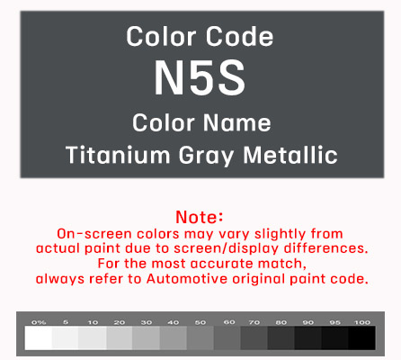 Titanium Gray Metallic
