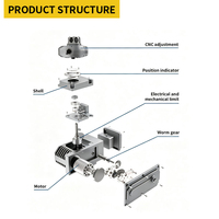 Válvula de Bola Eléctrica de Acero Inoxidable de Tipo Modulante On-Off, 220VAC 380VAC, Actuador de Cuarto de Vuelta, IP67, para Tuberías Petroquímicas
