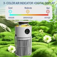 Purificateur d'air haute puissance pour animaux de compagnie avec filtres HEPA et charbon pour le contrôle des poils d'animaux et des odeurs