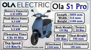Patinete Eléctrico Ola S1 Pro 500W con Batería de Litio, Resistente al Agua y Todoterreno, Rápido, de Dos Ruedas - Product Image 3