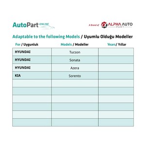 Kit de Reparación de Techo Solar para Hyundai Tucson, Sonata, Azera, Kia Sorento - Product Image 2