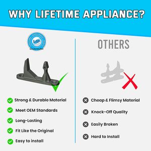 Electric Door Striker 131763302 by Lifetime Appliance Plastic Housing Compatible with Frigidaire and Electrolux <b>Washers</b> - Product Image 2