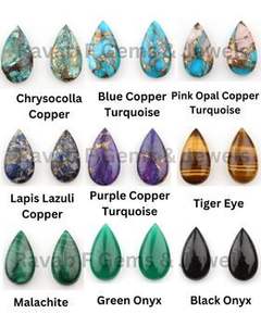 ควอตซ์สีน้ำเงินธรรมชาติ สมิธโซไนต์ ทรงหยดน้ำ รูปทรงลูกแพร์ ขนาด 11x20 มม. ขัดเงาอย่างดี ผ่านการปรับขนาด  แบบหลวม  ตรวจสอบโดยบุคคลที่สาม - Product Image 5