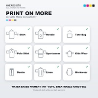 Impresora DTG de 4 cabezales para camisetas, máquina de impresión directa a prenda, digital de cama plana, 60 piezas/hora, ecológica, diseño personalizado bajo demanda