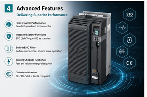 6SL3210-1PE28-8UL0 Siemens SINAMICS G120C VFD Inversor 30kW Variador de Frecuencia Trifásico 100% Original Nuevo en Stock - Product Image 2