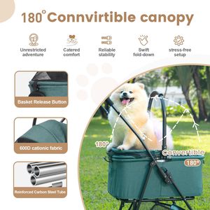 Poussette pour animaux de compagnie légère à quatre roues TH-PPS-402 avec système de pliage rapide et laisse de sécurité pour le voyage - Product Image 6