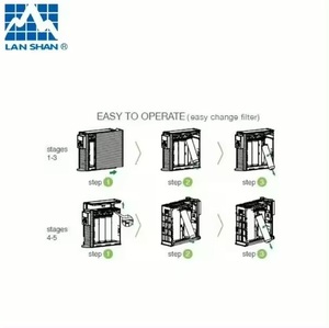 Purificador de agua de encimera - Product Image 2