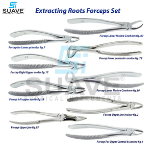Juego de fórceps de extracción dental Juego de Instrumentos dentales de acero inoxidable para extracción de dientes SUAVE SURGICAL INSTRUMENTS - Product Image 6