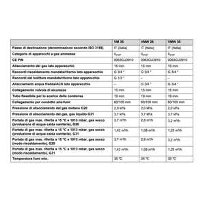 Chaudière domestique à condensation connectée Wi-Fi Vaillant EcoTEC Plus VMW 26CS 1-5 CFL 26 kW ERP - Product Image 5