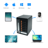 Nas penyimpanan Ssd pribadi 6 Bay Server komputer B365 enam Slot Hard Disk Nas casing penyimpanan Cloud untuk Server Nas