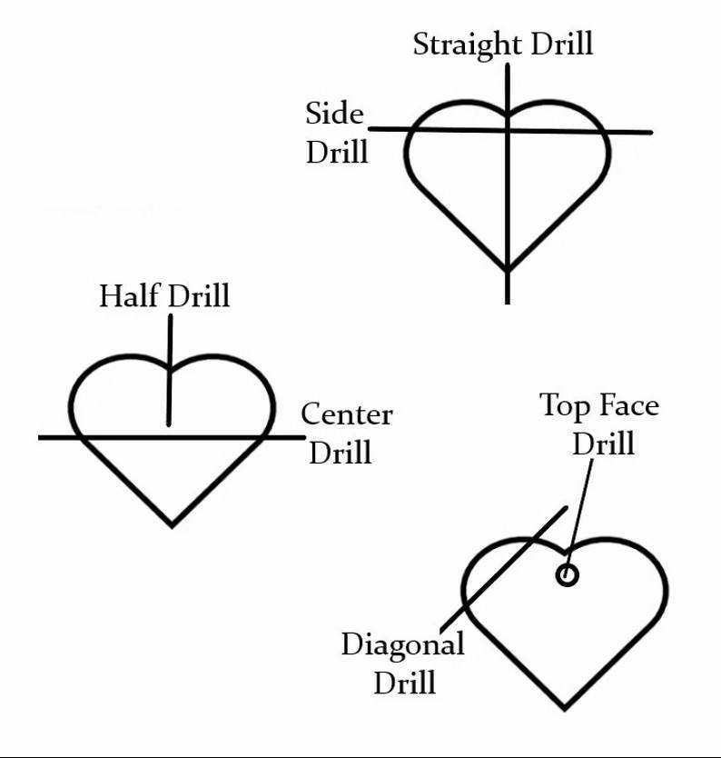 แบบเจาะ