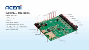 Tablero audio - Product Image 5