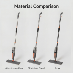 Holamopa Outil de nettoyage commercial robuste, manche en acier inoxydable, serpillière pulvérisatrice d'eau avec tampons réutilisables pour bureau, hôtel - Product Image 2