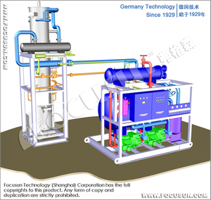 Chất lượng cao 1 2 5 tấn ống máy nước đá giá thấp cho thực phẩm uống và nhà hàng - Product Image 3