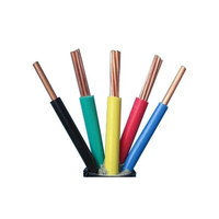 Conductor de cobre Cable eléctrico de tierra aislado de Pvc Cable eléctrico de cobre rígido U1000 RVFV 1X240mm cuadrado
