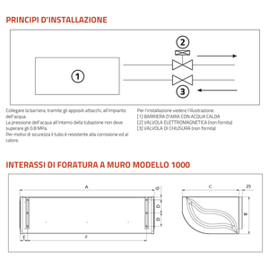 Cortina de Aire Centrífuga Tecnosystemi con Succión Frontal y Serpentín de Agua Caliente para Aire Acondicionado - Product Image 4