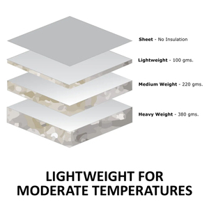 Thảm Chất Lượng Tốt Thảm Ngựa Mùa Đông Ấm Áp Bằng Lông Cừu Nặng Thảm Ngựa Ổn Định Chống Nước Chăn StormShield - Product Image 5