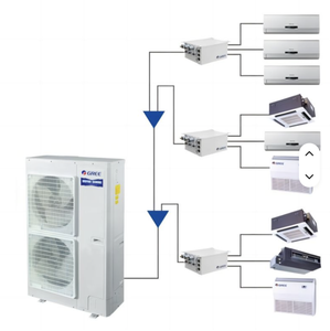 Climatiseur mobile commercial nordique 11 899 BTU à conduit, refroidissement seul, système CVC R-290, classe d'efficacité énergétique - Product Image 3