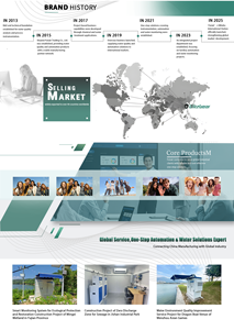 Sonde de mesure du pH XF268 avec électrode industrielle pour l'ajout d'électrolytes, pour pH-mètre, mesure précise du pH du traitement de l'eau - Product Image 6