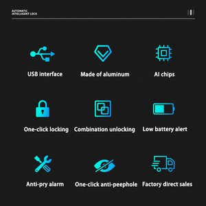 Serrure Intelligente IA avec Œil Magique Visuel 4,5'', Visualisation et Communication à Distance, Déverrouillage par Visage/Empreinte Digitale/APP, Batterie 5000 mAh, Finition Anodisée, Multi-Déverrouillage - Product Image 4