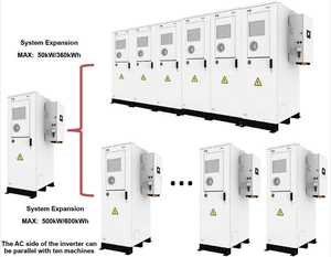 Sistem Baterai Penyimpanan Energi Deye High Voltage ESS Lifepo4 Kabinet Luar Ruangan 60Kwh 600Kwh 3600Kwh 100Ah GE-F60 - Product Image 6