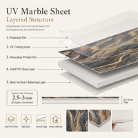 Panneau mural en PVC brillant MORLENX Luxury Dark Gold Vein UV Marble Sheet pour la décoration intérieure d'hôtels et de villas