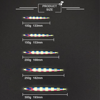 Leurre Lumineux Haut de Gamme JF12 : Absorption Rapide, Éclat Plus Lumineux pour Plus de 200m dans l'Obscurité, Appât de Jigging Vertical Professionnel pour Monstres
