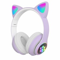 Casque Gaming Sans Fil Bluetooth Tendance Motif Chat Mignon 2025 avec Micro et LED pour Enfants, PC et Téléphone