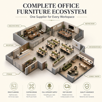 Écosystème de mobilier de bureau : Solution d'espace de travail personnalisée pour bureau de direction, salle de réunion, réception, cuisine