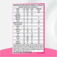 Patanjali Nutrela Mujeres Superfood-Sabor Chocolate-400g (paquete de 3)