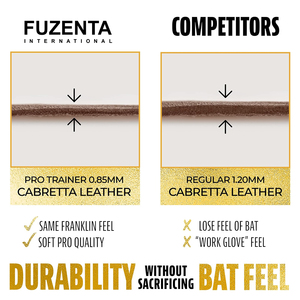 Premium <b>Black</b> Long cuff Strong Grip Sports Leather Baseball Batting Gloves Anti-slip Customizable Youth & Adult Batting Gloves - Product Image 3