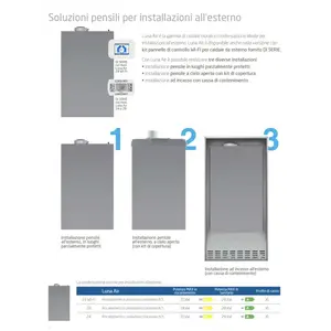 Caldera de Condensación Integrada Baxi Luna Air de 24 kW para Sistemas de Climatización Doméstica con Producción Instantánea de Agua Caliente - Product Image 6