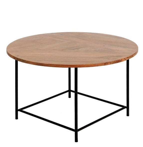 ตามที่แสดง