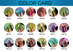 Pigment optique variable de haute intensité de couleur en gros Pigment super caméléon de haute qualité pour cosmétique automobile - Product Image 6
