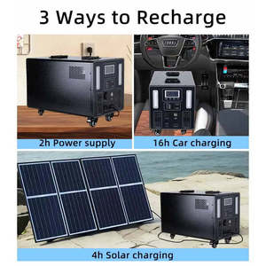 Hot bán 3500W nhà máy điện 3 KVA pin năng lượng mặt trời Máy phát điện 5000W 220V Điện năng lượng mặt trời Máy phát điện di động cho năng lượng mặt trời bảng điều khiển - Product Image 5