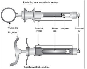 Equipo Dental Amalgama Carrier Dispensador Pistola Transferencia Jeringa de Llenado Instrumentos Quirúrgicos Acero Inoxidable Ce - Product Image 6