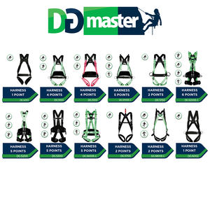 Lanière en polyester haute performance DGmaster DG 8009, absorbeur d'énergie, harnais de sécurité antichute, modèle - Product Image 3