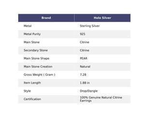 Pendientes colgantes de plata de ley 925 chapados en oro con piedras preciosas de citrino natural para mujer, joyería brillante hecha a mano, Idea de regalo para fiesta - Product Image 4